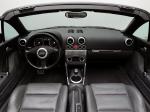 Audi TT Roadster 1999 года (NA)